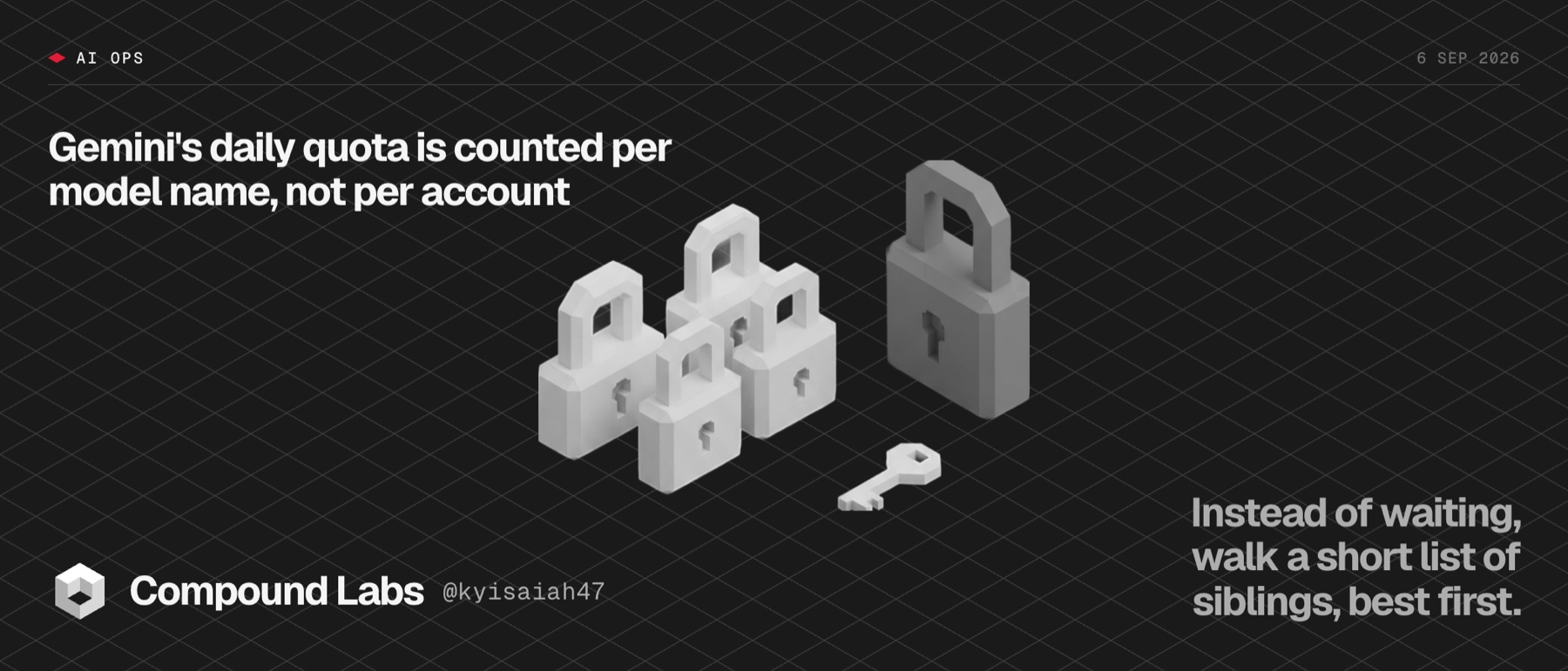 A second Compound Labs card variant on the same dark lattice