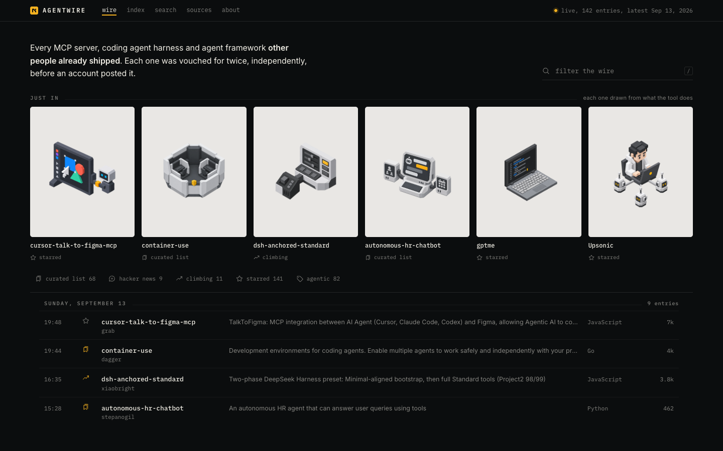 agentwire.thecompound.tech at a 1440 pixel desktop viewport
