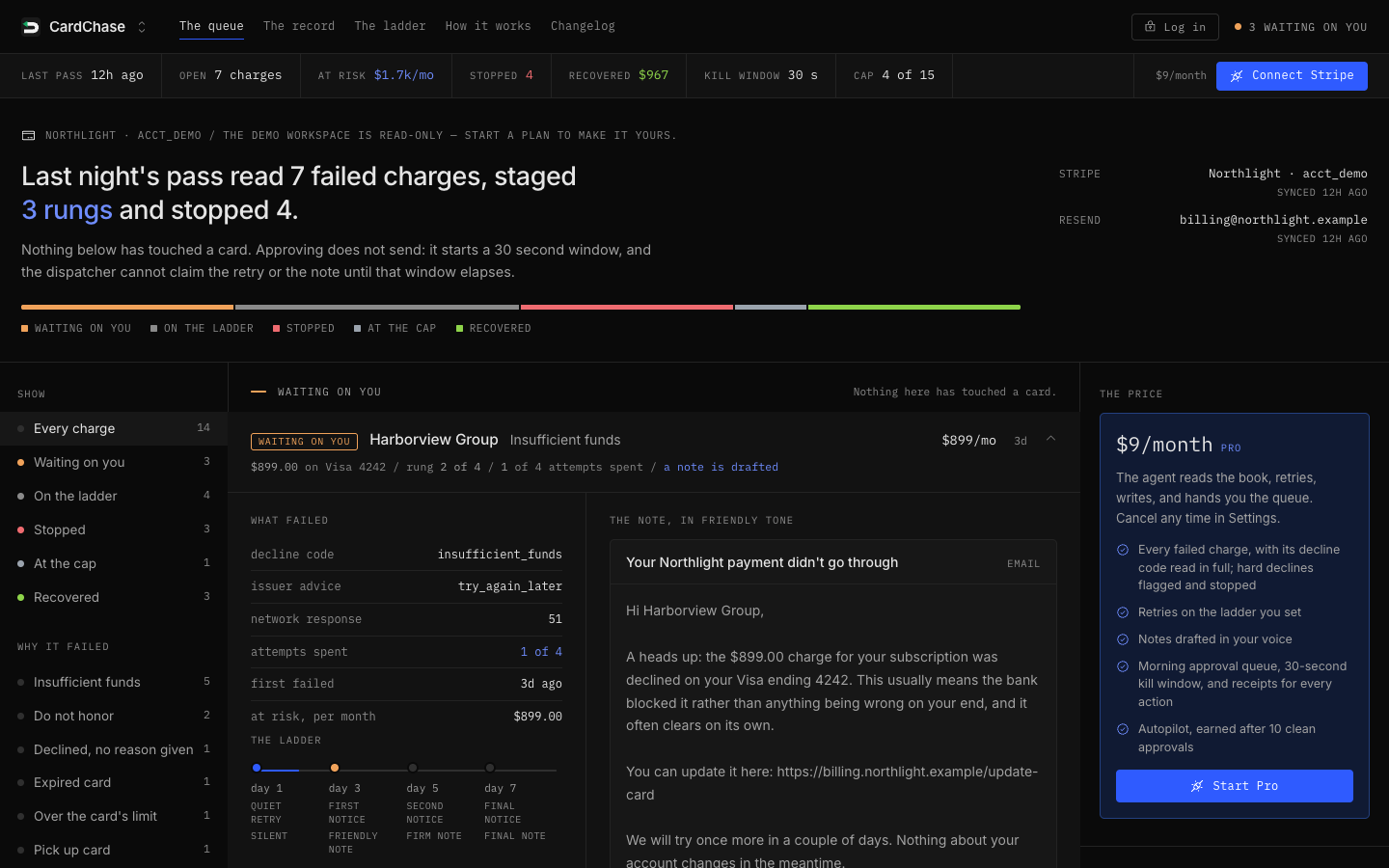 cardchase.thecompound.tech at a 1440 pixel desktop viewport