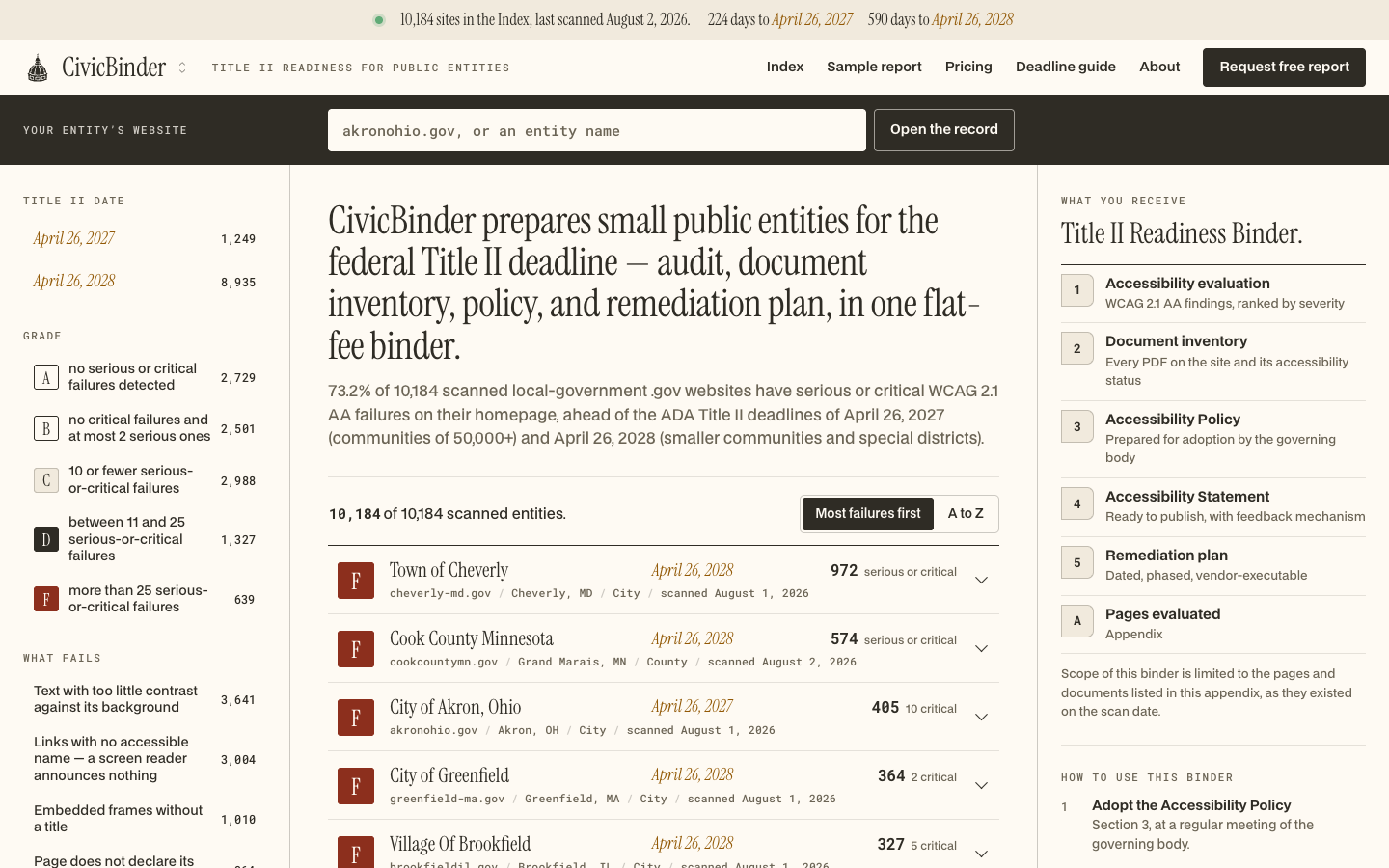 civicbinder.org at a 1440 pixel desktop viewport