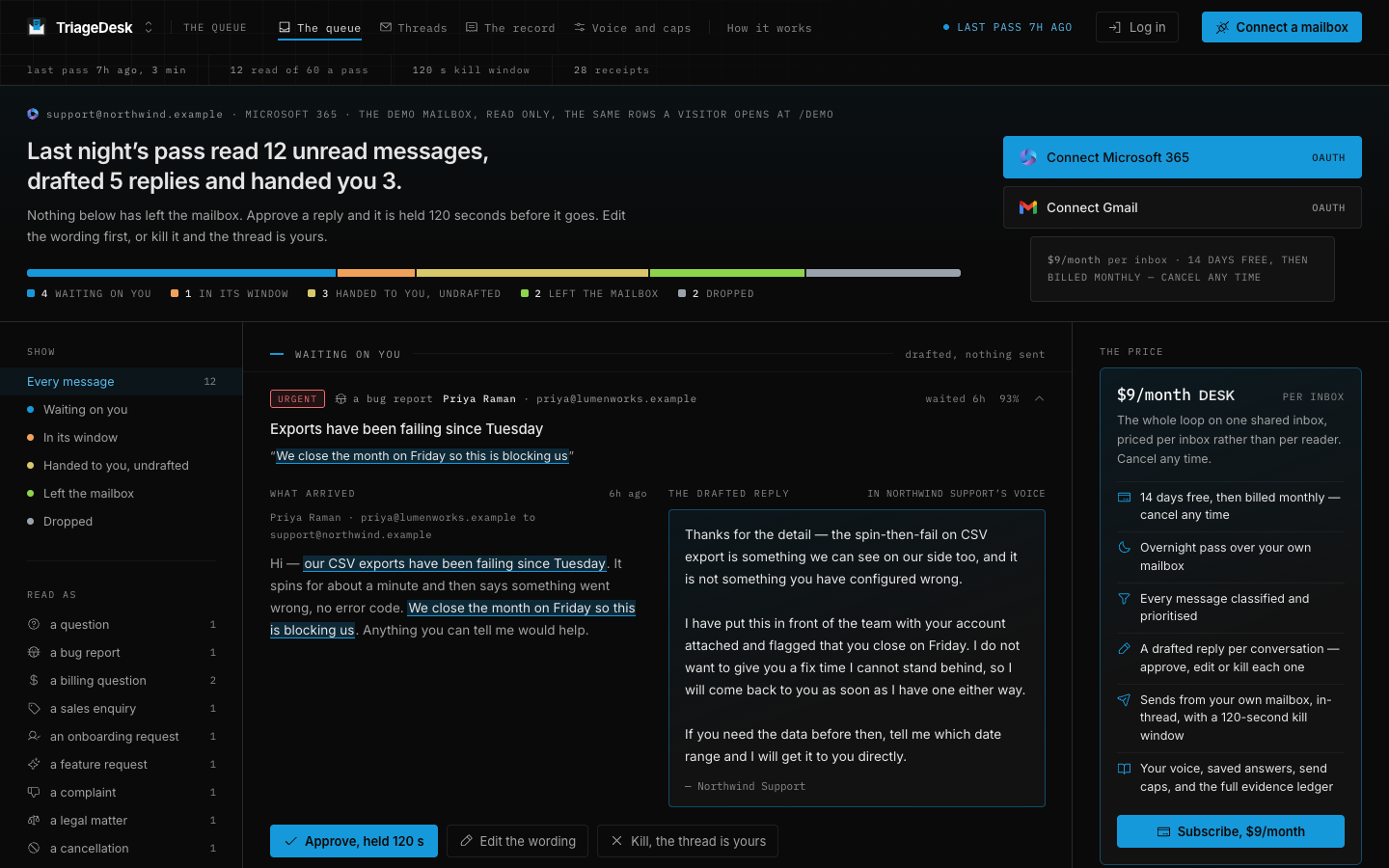 triagedesk.thecompound.tech at a 1440 pixel desktop viewport